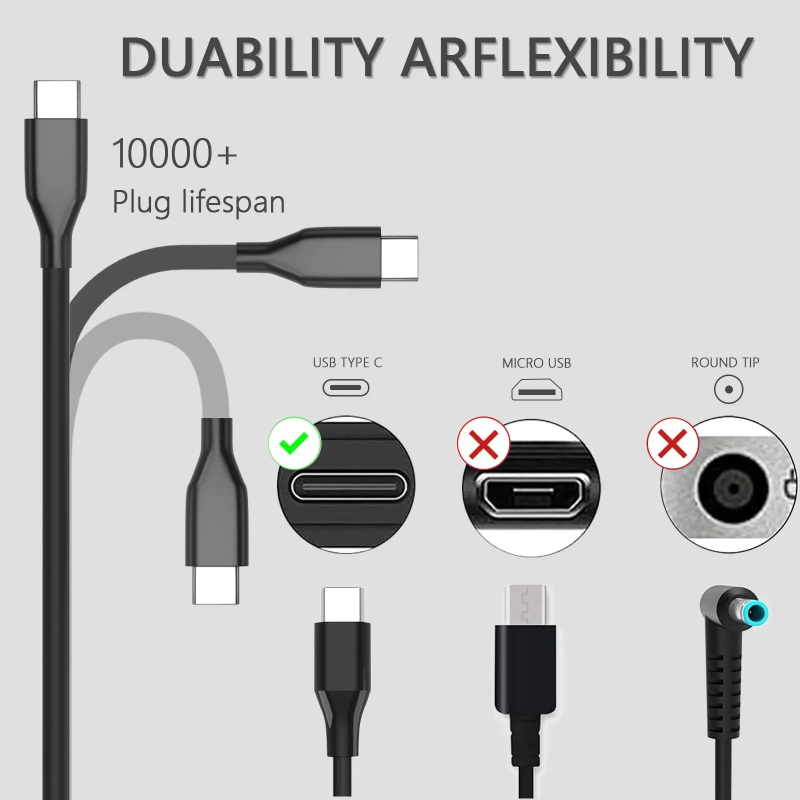 45W USB C Chromebook Charger for HP Chromebook X360 14 14-ca051wm 14-ca052wm 14-ca091wm ca061dx 14-ca0061dx 14-ca060nr 14-ca020nr 14-ca043cl 13-ac023dx 13-ac033dx USB C Power Adapter Cord