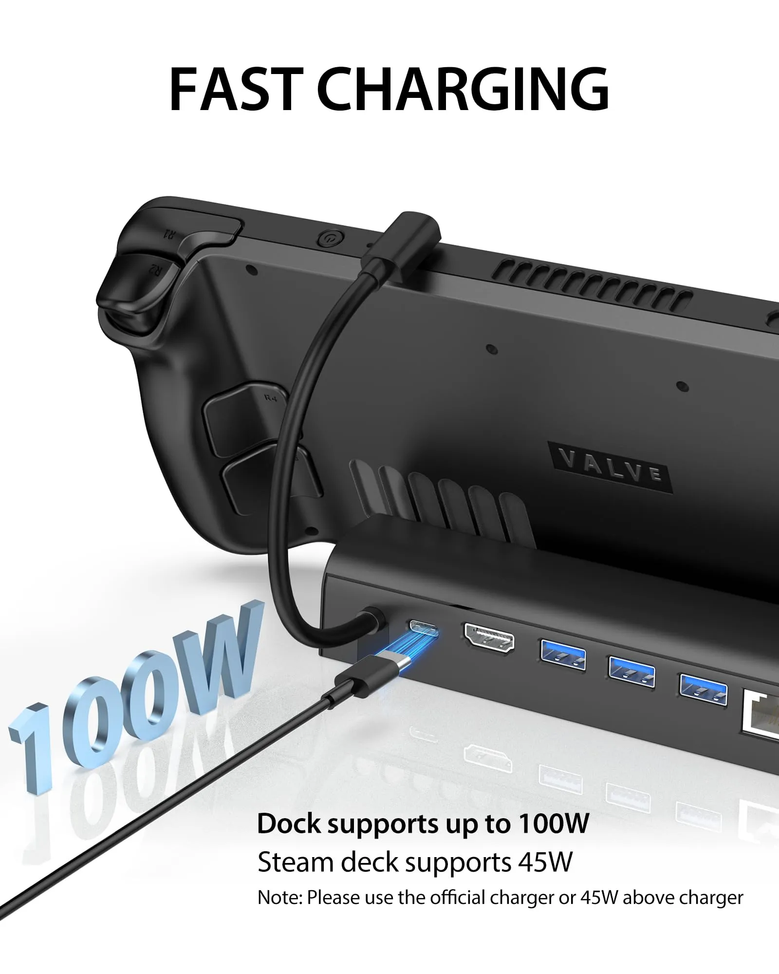 Antank 6-in-1 Docking Station for Steam Deck/ROG Ally, Steam Deck Dock with HDMI 2.0 4K@60Hz Gigabit, 1000Mbps Ethernet, 100W PD Fast Charging and 3 USB-A 3.0 USB-C Port for Valve Steam Deck OLED