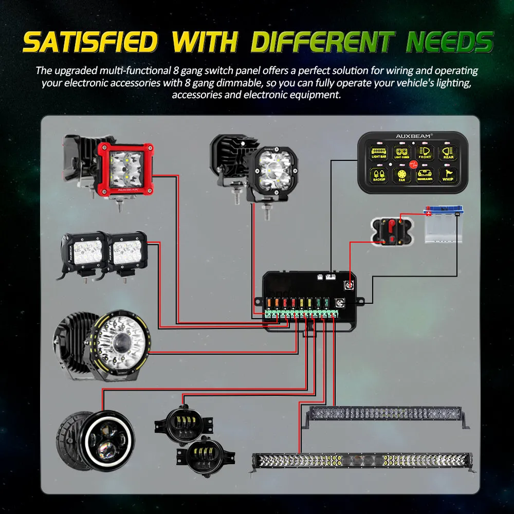 AR-800 RGB Switch Panel with APP 12 Inch 5D-PRO LED Light Bar, Toggle/ Momentary/ Pulsed Mode Supported