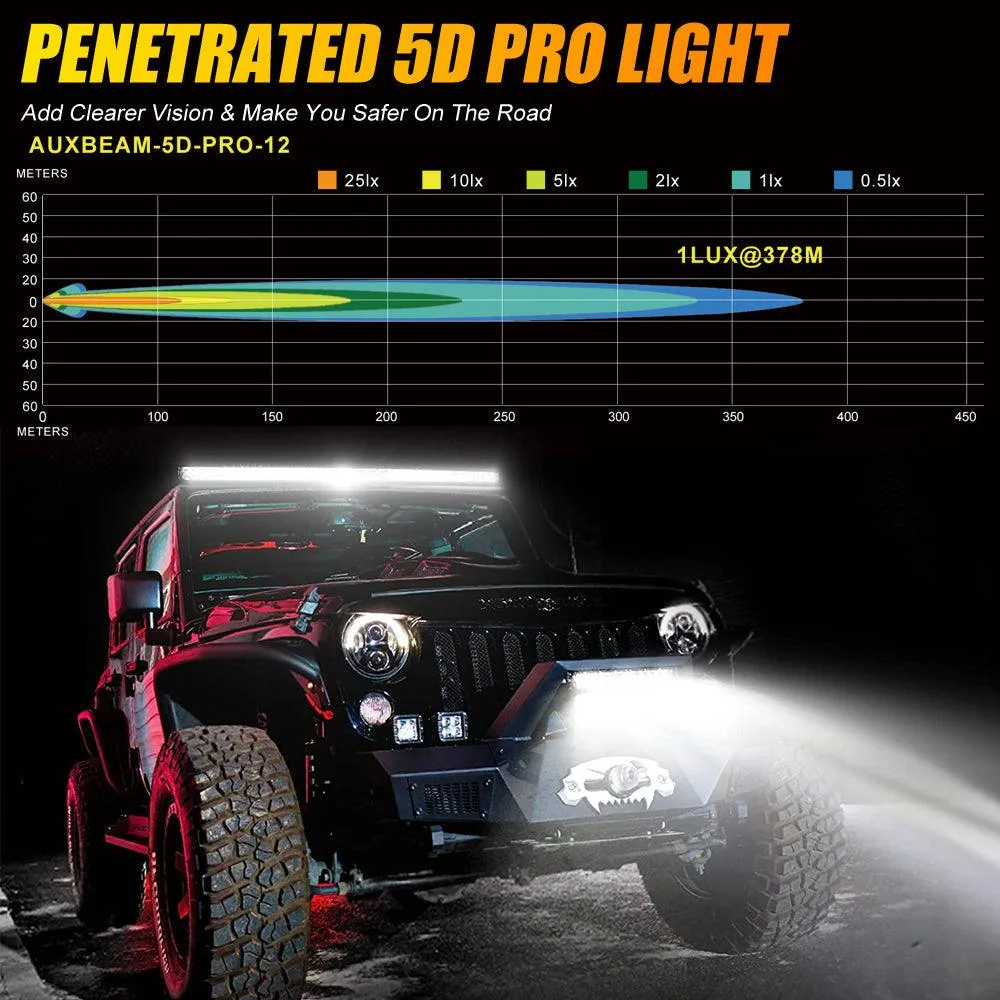 AR-800 RGB Switch Panel with APP 12 Inch 5D-PRO LED Light Bar, Toggle/ Momentary/ Pulsed Mode Supported