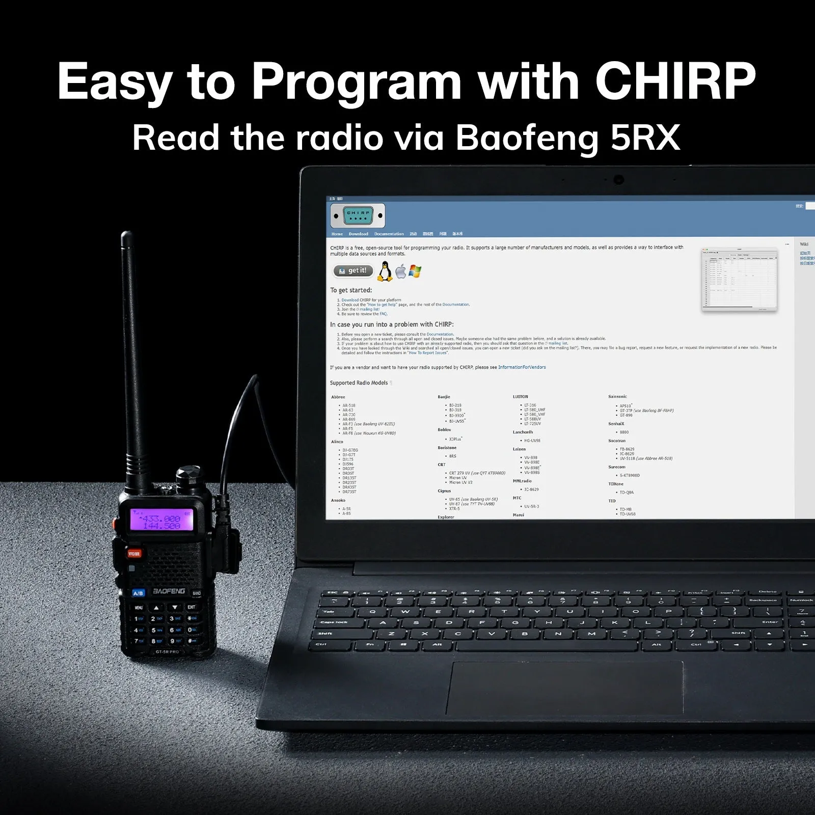 Baofeng GT-5R Pro Ham Radio | 5W | Dual Band  | UHF/VHF/FM/Airband/NOAA Receiver | 128 CH | 1800mAh Battery | Supports CHIRP