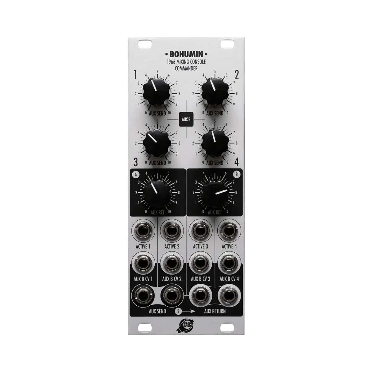 Bohumin - Mixing Console Commander