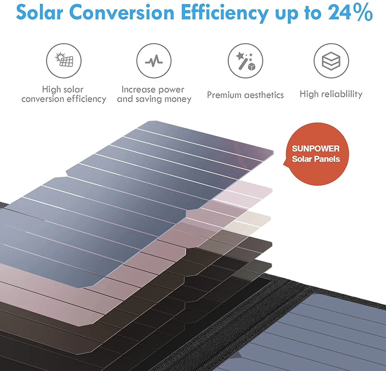 CRONY ES-B03 Fold the solar mobile power supply 18W Solar Charger with Digital Ammeter Waterproof Foldable USB Ports Solar Battery Charger