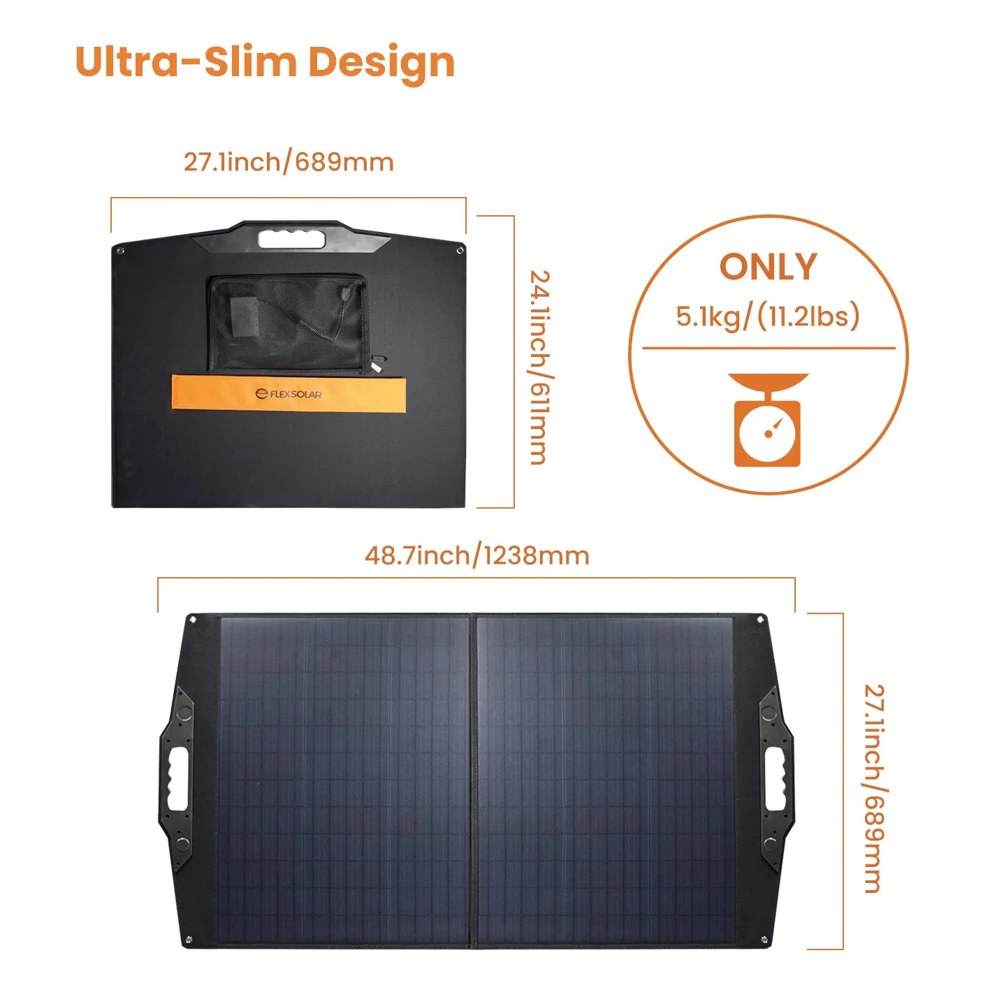 Flexsolar® C100 Foldable Solar Panels Charger | 100W Official Refurbished