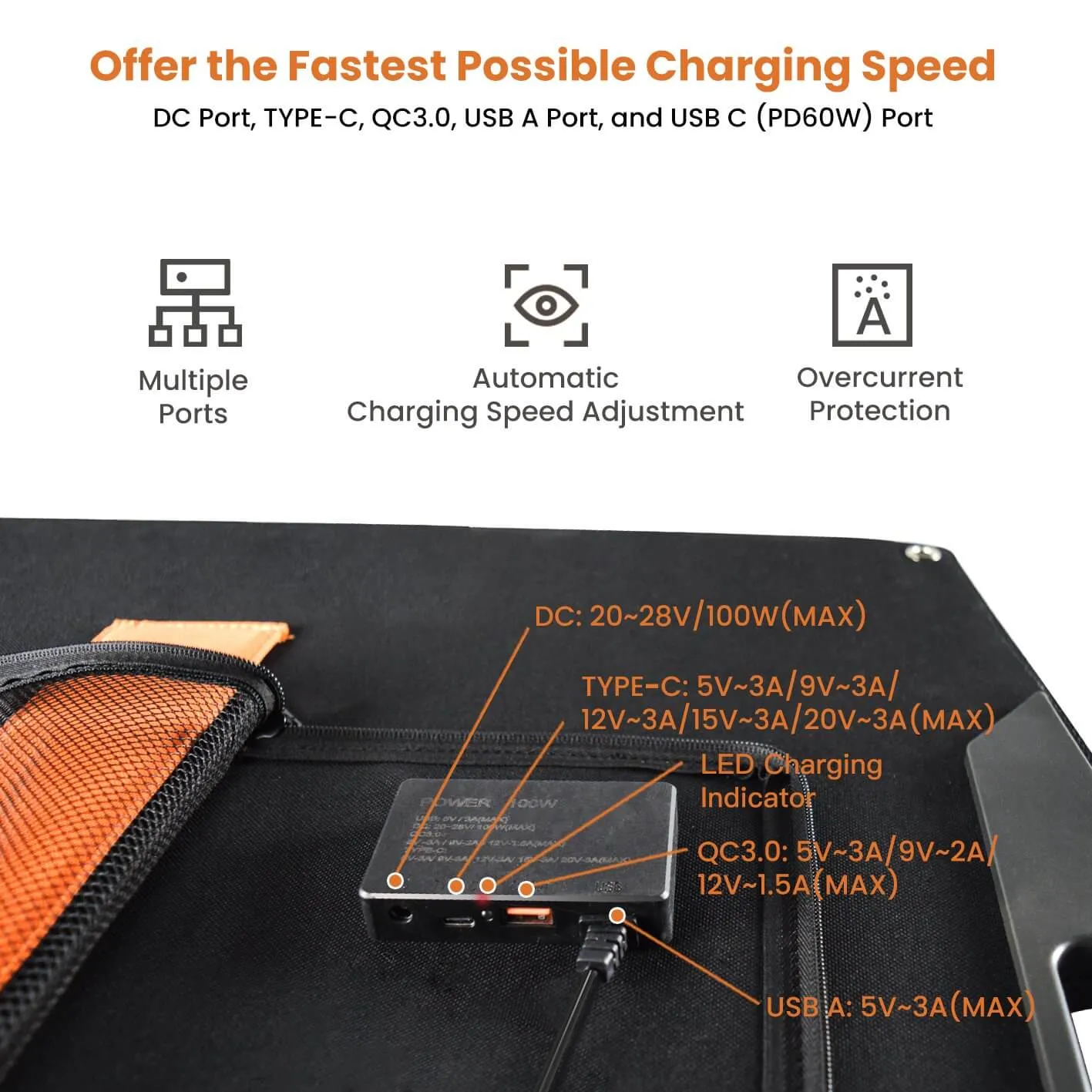 Flexsolar® C100 Foldable Solar Panels Charger | 100W Official Refurbished