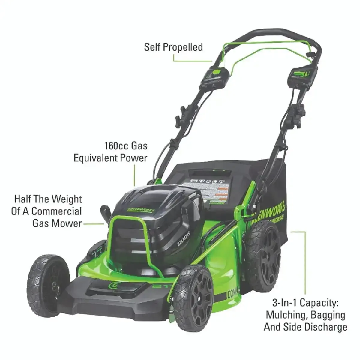 Greenworks Lawn Mower 82 Volt 21" Self-Propelled with 8Ah Battery and 8A Dual Port Charger