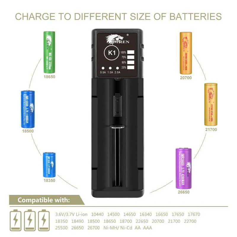 IMREN K1 Single Slot Universal Rechargeable Li-ion Battery Charger with USB Port