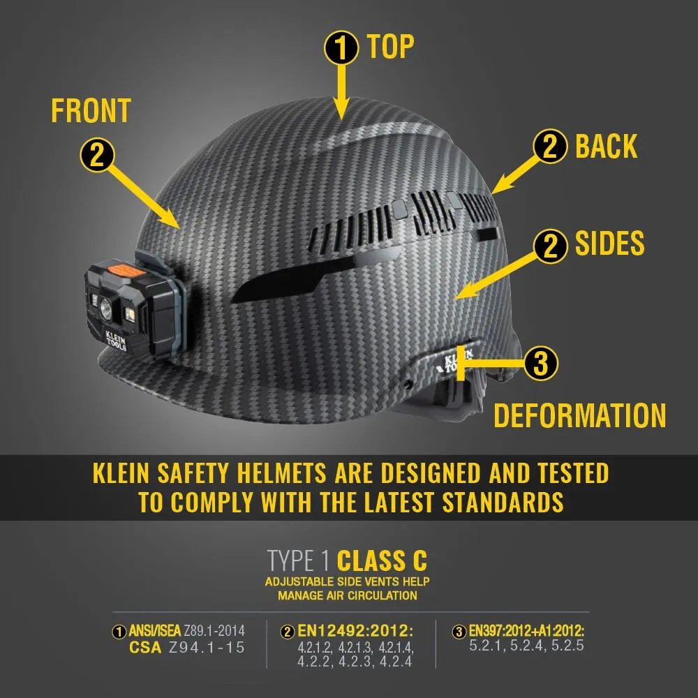 Klein 60517 Safety Helmet, Premium KARBN Pattern, Vented, Class C, Headlamp