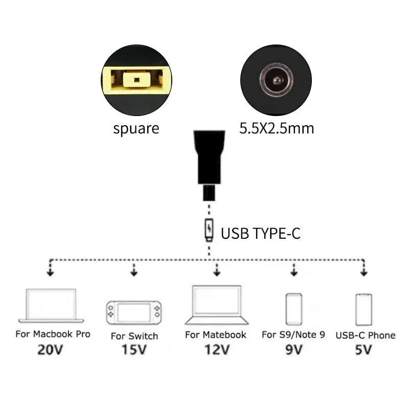 Laptop charger to USB-C converter: Use 20v 5.5x2.5mm or Lenovo Square for charging your USB-C devices