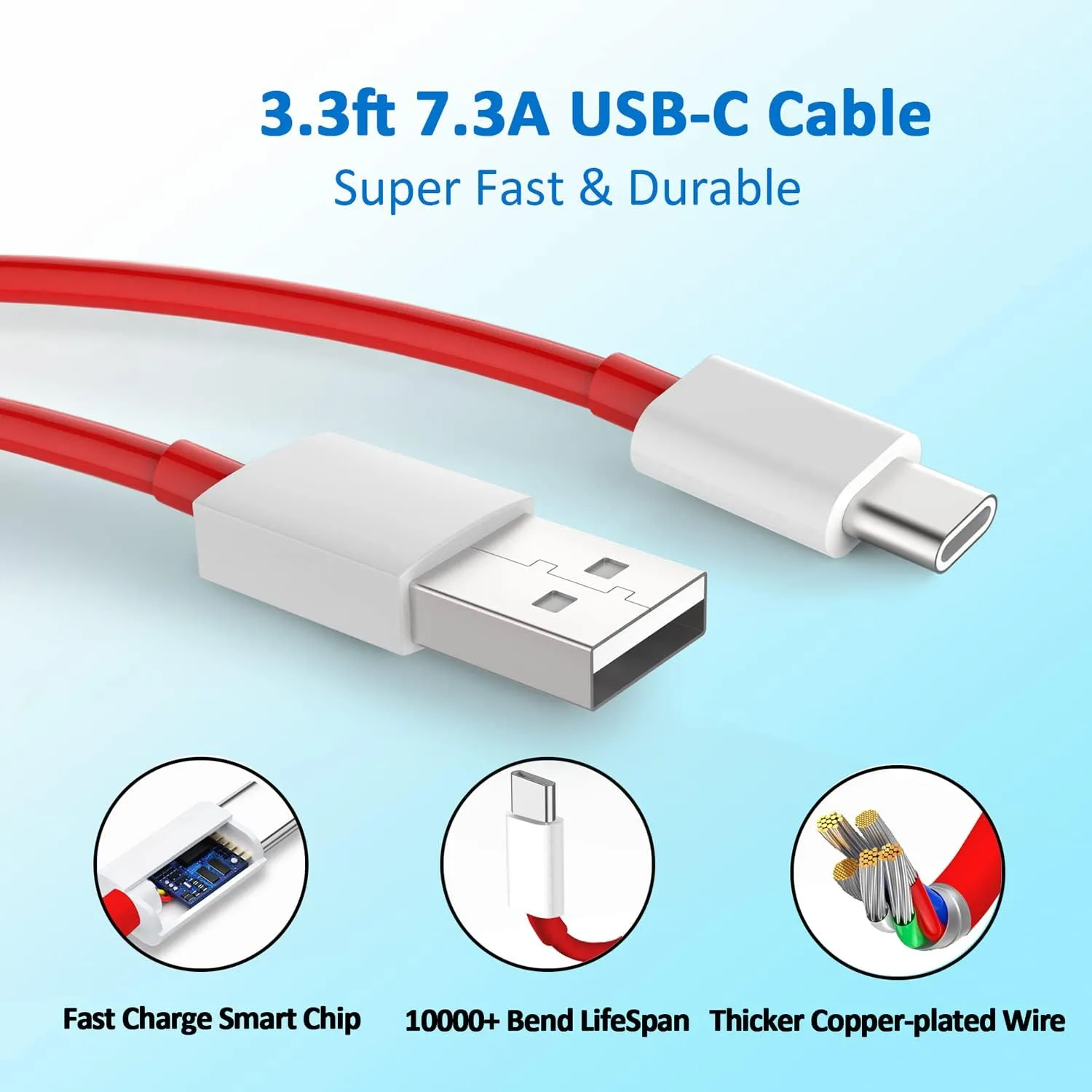 Oppo Super VOOC 80W USB-C Power Adapter Charger ,Super Fast USB C Wall Charger Block Replacement with 3.3ft Ultra Fast Type C Charging Cable