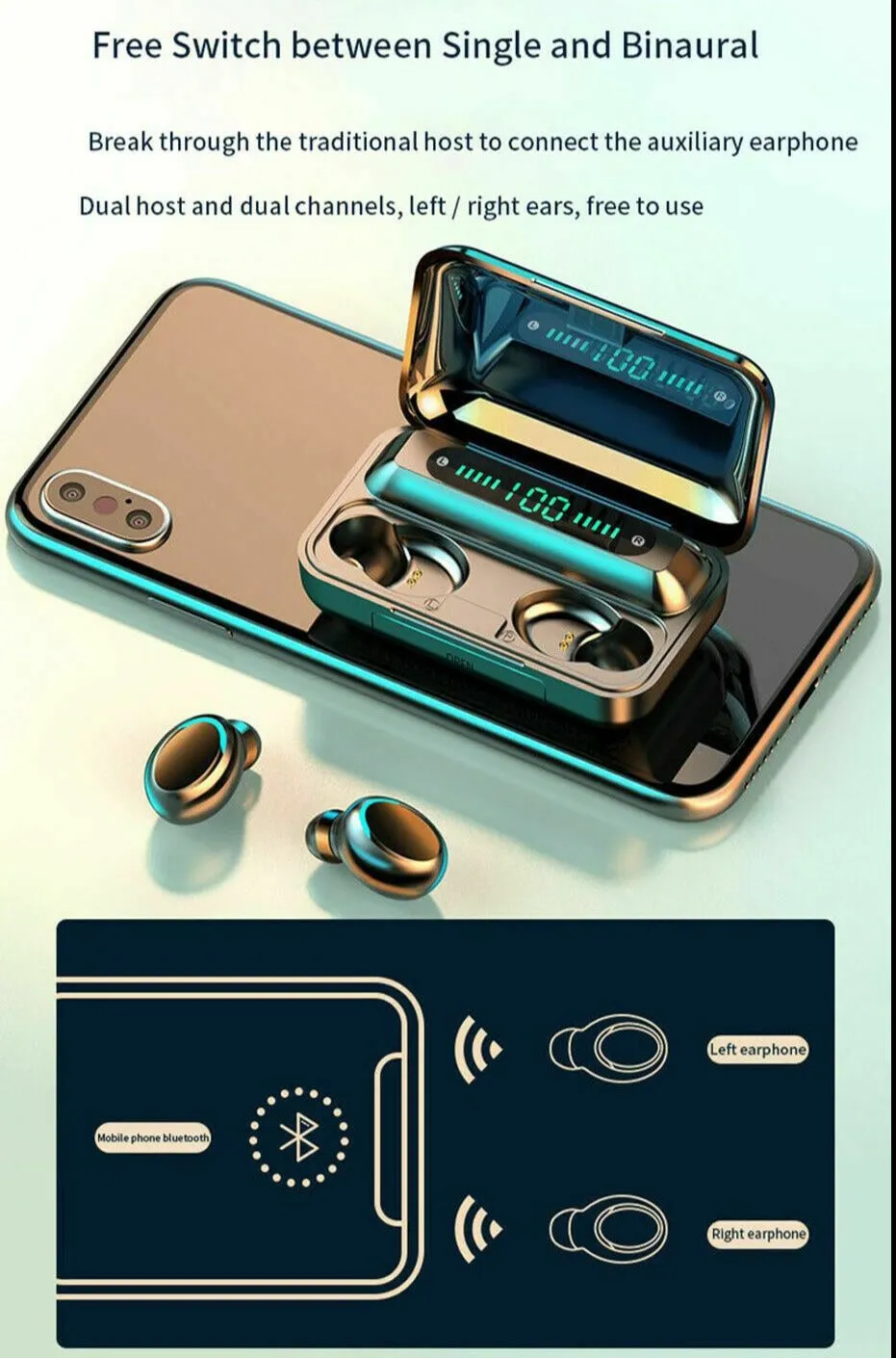 SMAXPRO™ In-Ear Bluetooth Earbuds: Charging Case, Mic (iOS/Android, TWS Wireless Earphones, Waterproof)