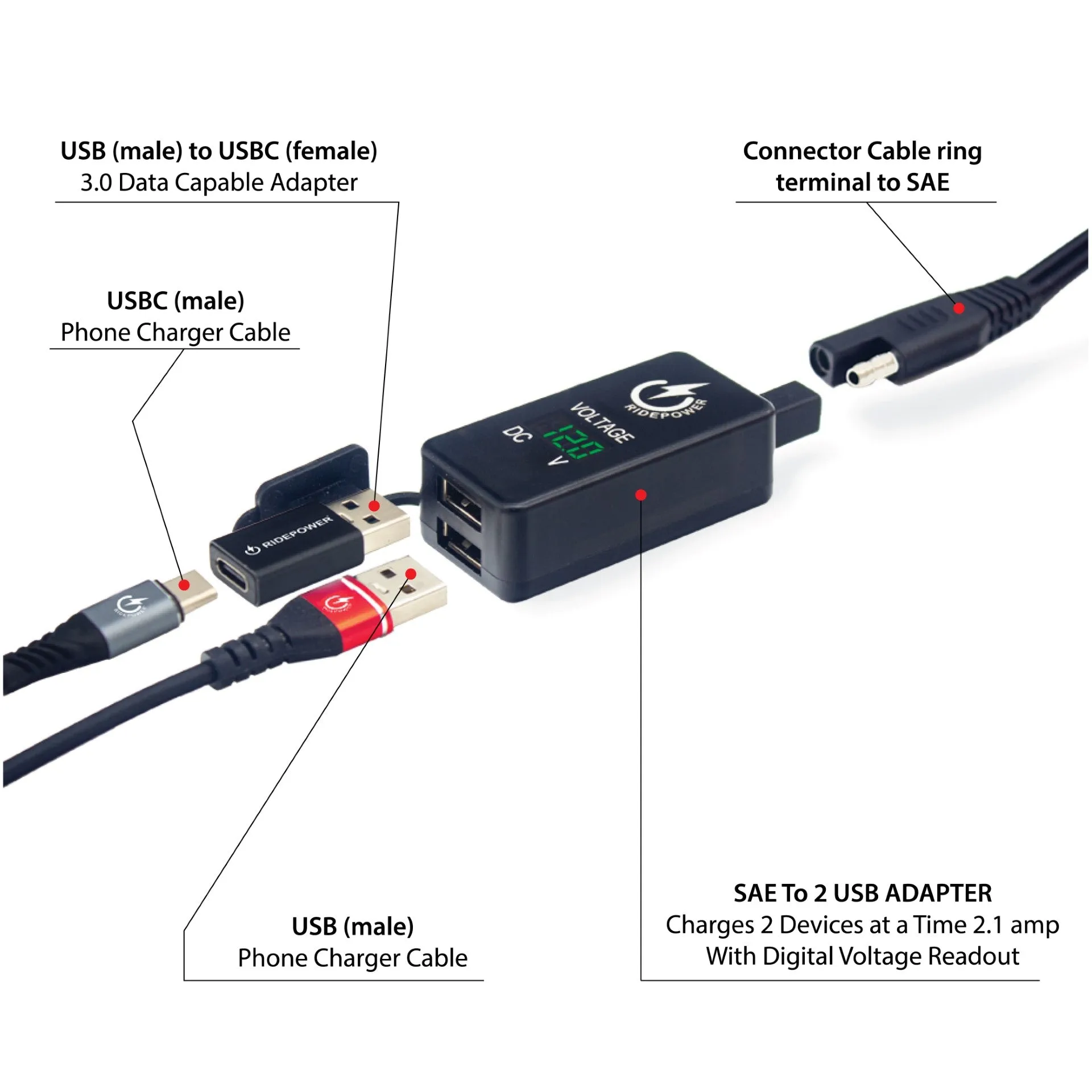 USB Male to USBC female Adapter with fast data capability plus 3 A charging power