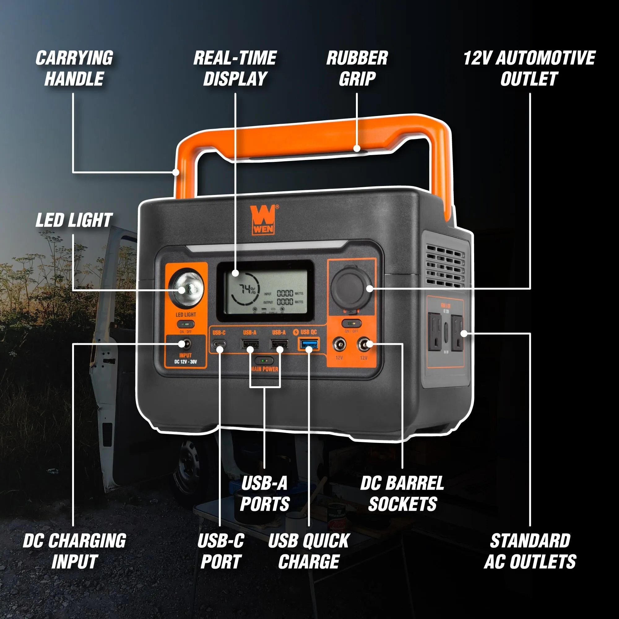 WEN PP300i 300-Watt 269Wh Lithium-Ion Power Station and Battery-Powered Inverter Generator