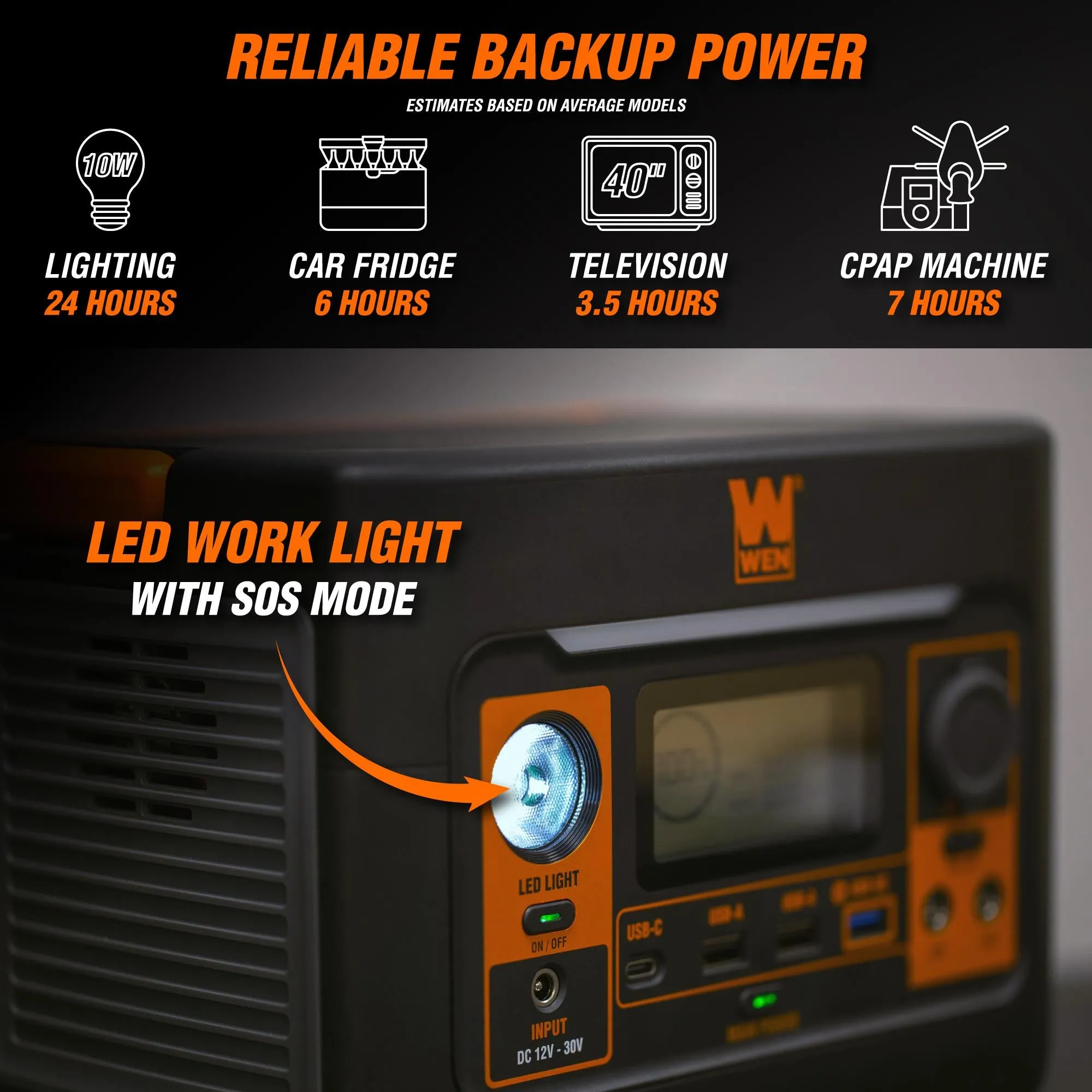 WEN PP300i 300-Watt 269Wh Lithium-Ion Power Station and Battery-Powered Inverter Generator