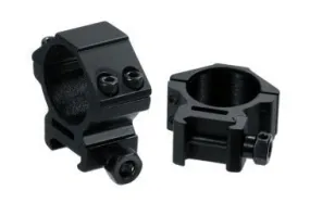 Wildhunter Scope Mounts